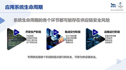 超六成金融業(yè)代碼庫存安全漏洞，奇安信發(fā)布五大建議三項舉措強化行業(yè)防護