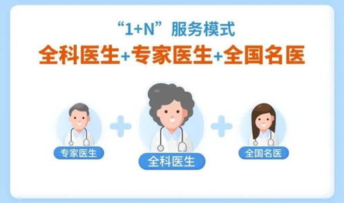 平安好醫(yī)生深化家庭醫(yī)生布局 從個人到家庭的多層次會員服務與安全咨詢